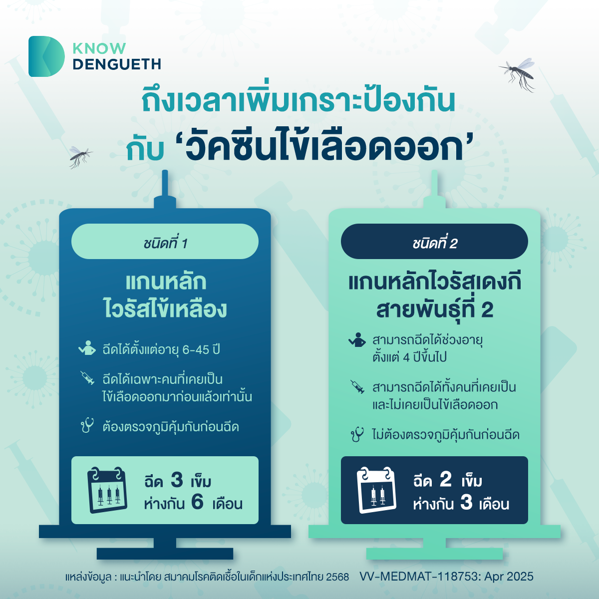 การฉีดวัคซีนไข้เลือดออก